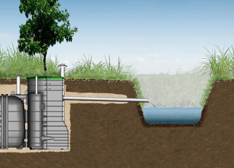 discharge treated water in nature